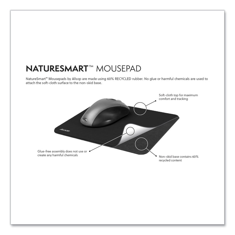 Allsop Naturesmart Mouse Pad, 8.5 x 8, Outrigger Beach Design