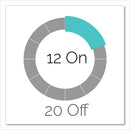 Fellowes Powershred 70S Medium-Duty Strip-Cut Shredder, 14 Manual Sheet Capacity