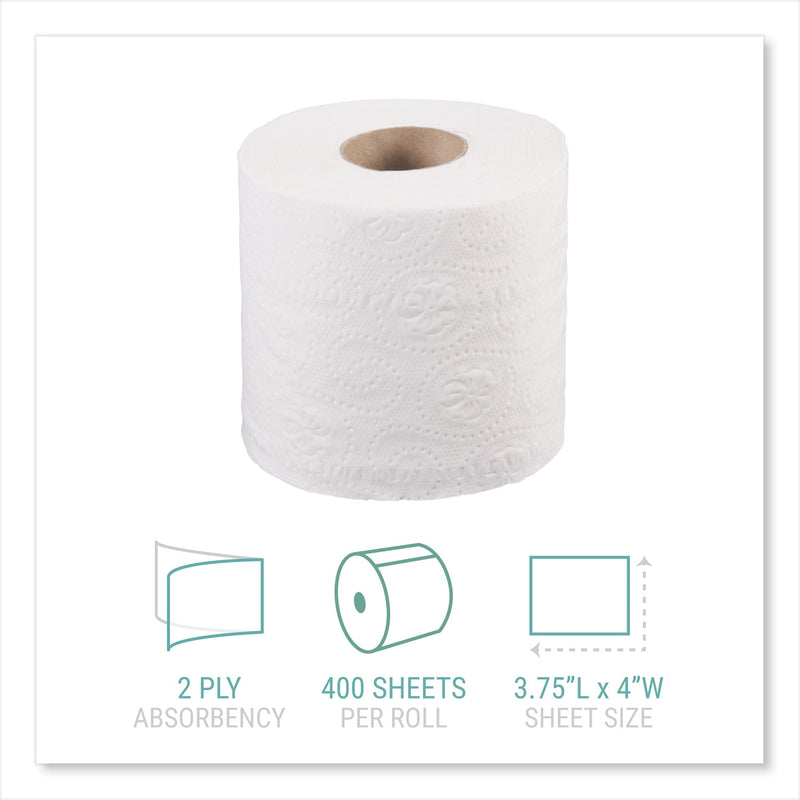 Windsoft Bath Tissue, Septic Safe, Individually Wrapped Rolls, 2-Ply, White, 400 Sheets/Roll, 24 Rolls/Carton