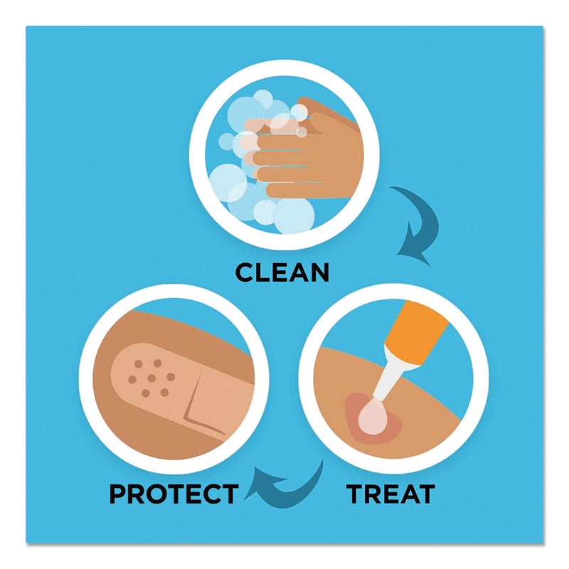 BAND-AID Plastic Adhesive Bandages, 0.75 x 3, 60/Box