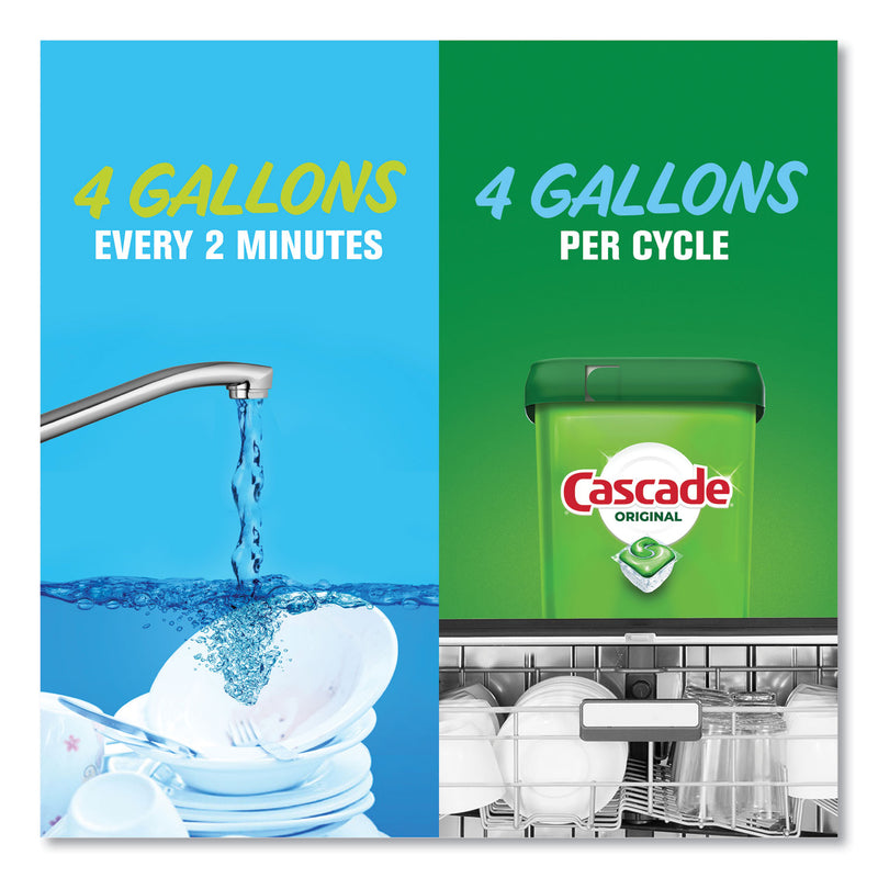 Cascade ActionPacs, Fresh Scent, 13.5 oz Bag, 25/Pack, 5 Packs/Carton