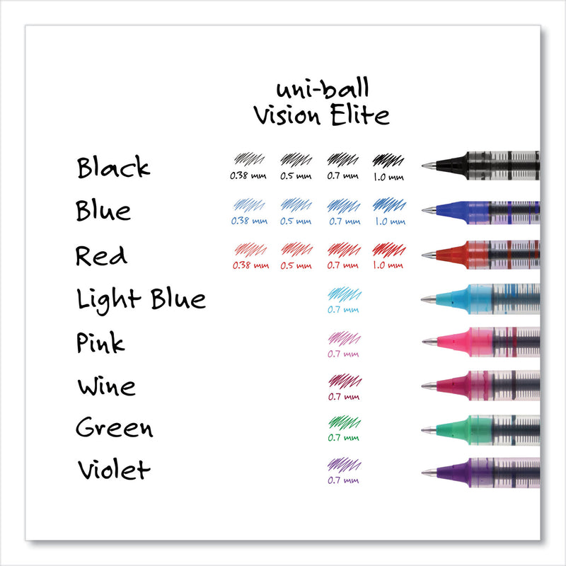 uniball VISION Roller Ball Pen, Stick, Fine 0.7 mm, Red Ink, Gray/Red Barrel, Dozen