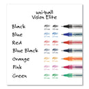 uniball VISION ELITE Roller Ball Pen, Stick, Extra-Fine 0.5 mm, Red Ink, Black/Red Barrel