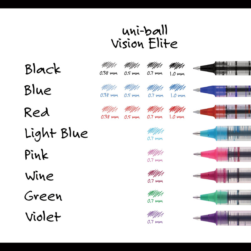 uniball VISION Roller Ball Pen, Stick, Micro 0.5 mm, Red Ink, Gray/Red Barrel, Dozen