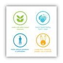 Method Foaming Hand Wash, Orange Ginger, 10 oz Pump Bottle, 6/Carton