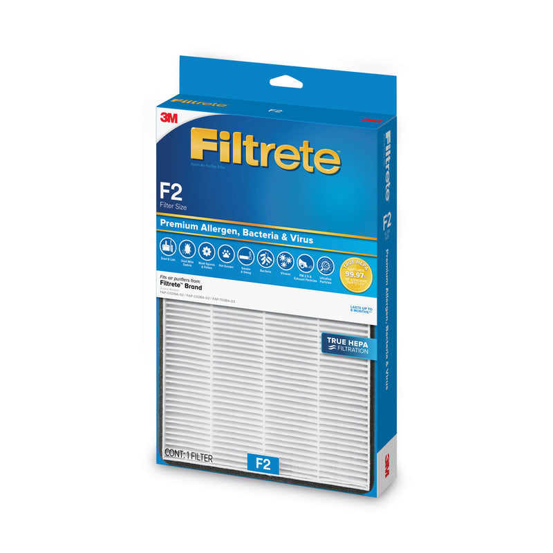 Filtrete Premium True HEPA Room Air Purifier Filter, 8.89 x 15, 4/Carton