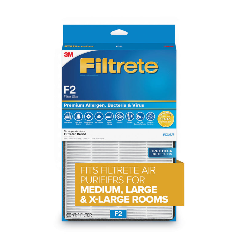 Filtrete Premium True HEPA Room Air Purifier Filter, 8.89 x 15, 4/Carton