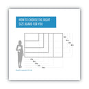 MasterVision Magnetic Glass Dry Erase Board, 48 x 36, Opaque White