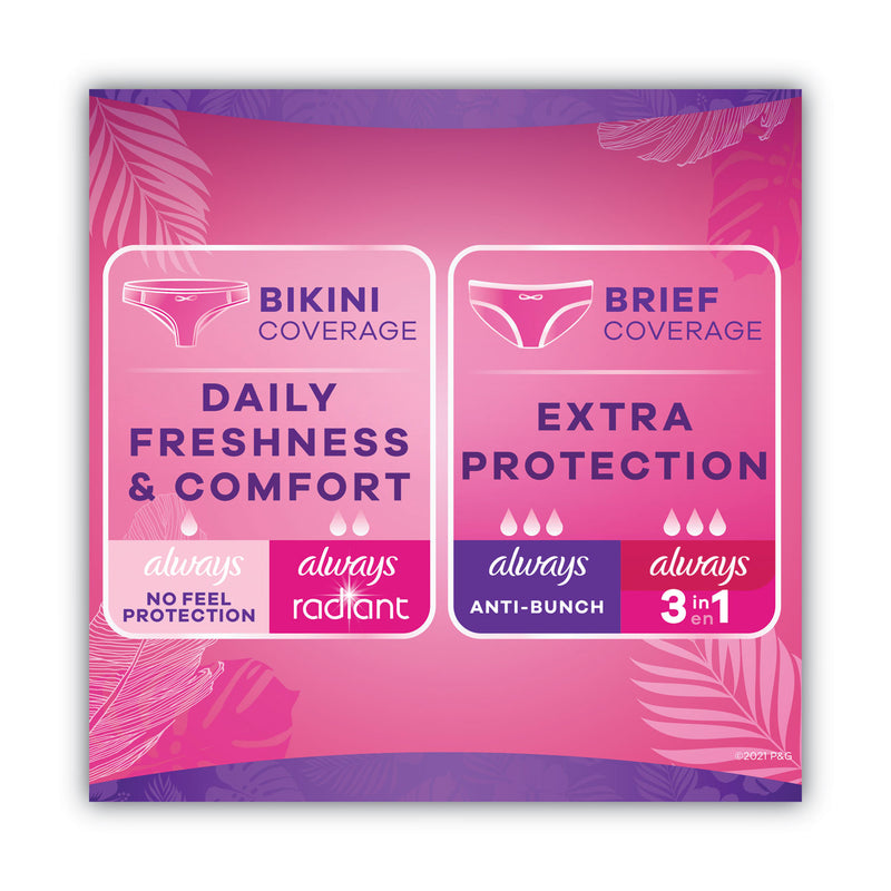 Always Thin Daily Panty Liners, Regular, 120/Pack