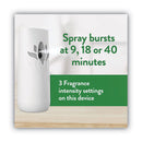 Air Wick Freshmatic Ultra Automatic Spray Refill, Fresh Waters, 5.89 oz Aerosol Spray, 2/Pack