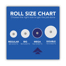 Scott Choose-a-Size Mega Kitchen Roll Paper Towels, 1-Ply, 102/Roll, 6 Rolls/Pack, 4 Packs/Carton