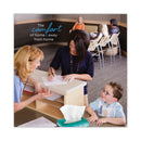 Kleenex White Facial Tissue Junior Pack, 2-Ply, 40 Sheets/Box, 80 Boxes/Carton