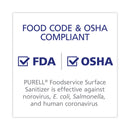 PURELL Foodservice Surface Sanitizer, Fragrance Free, 32 oz Capped Bottle with Spray Trigger Included in Carton, 6/Carton