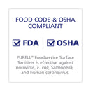 PURELL Foodservice Surface Sanitizer, Fragrance Free, 1 gal Bottle