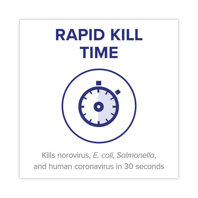 PURELL Foodservice Surface Sanitizer, Fragrance Free, 1 gal Bottle