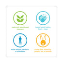 Method Gel Hand Wash, Green Tea and Aloe, 12 oz Pump Bottle