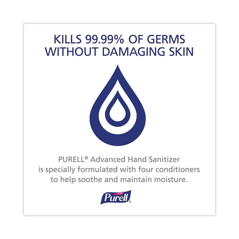 PURELL Single Use Advanced Gel Hand Sanitizer, 1.2 mL, Packet, Fragrance-Free, 125/Box, 12 Box/Carton