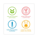 Method Dish Soap Pump, Hour-Glass Bottle Shape, Lemon Mint Scent, 18 oz Pump Bottle, 6/Carton