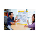 Post-it Original Tabletop Easel Pad with Self-Stick Sheets, Unruled, 20 x 23, White, 20 Sheets