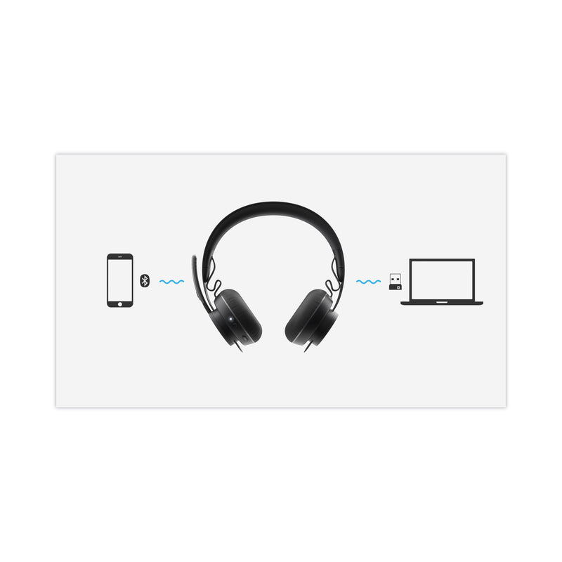 Logitech Zone Wireless Plus-UC Binaural Over-the-Head Headset,  Black
