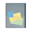 AT-A-GLANCE Harmony Weekly/Monthly Poly Planner, 11 x 8.5, Teal Cover, 13-Month (Jan to Jan): 2023 to 2024