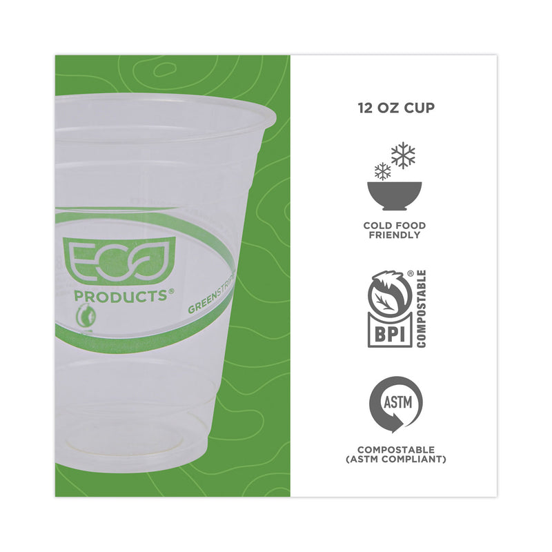 Eco-Products GreenStripe Renewable and Compostable Cold Cups, 12 oz, Clear, 50/Pack, 20 Packs/Carton