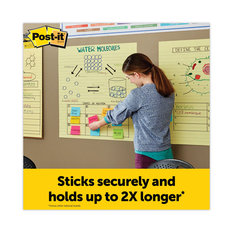 Post-it Vertical-Orientation Self-Stick Easel Pads, Presentation Format (1.5" Rule), 25 x 30, Yellow, 30 Sheets, 2/Carton