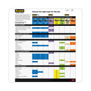 ScotchBlue Original Multi-Surface Painter's Tape, 3" Core, 0.94" x 60 yds, Blue