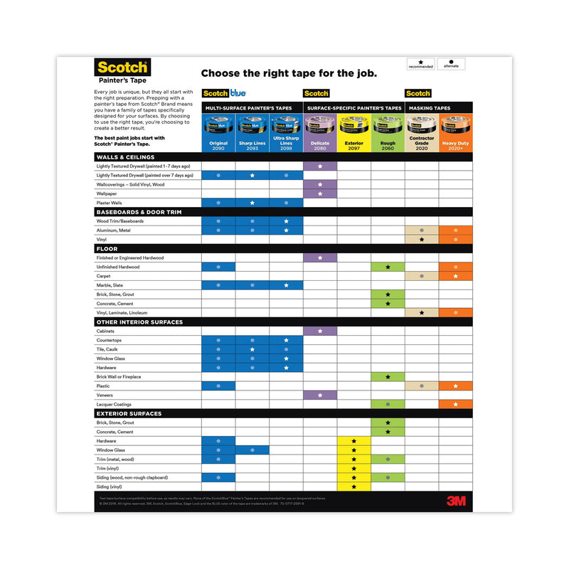 ScotchBlue Original Multi-Surface Painter's Tape, 3" Core, 1.88" x 60 yds, Blue, 3/Pack