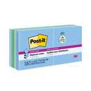 MMMR33010SST Thumbnail