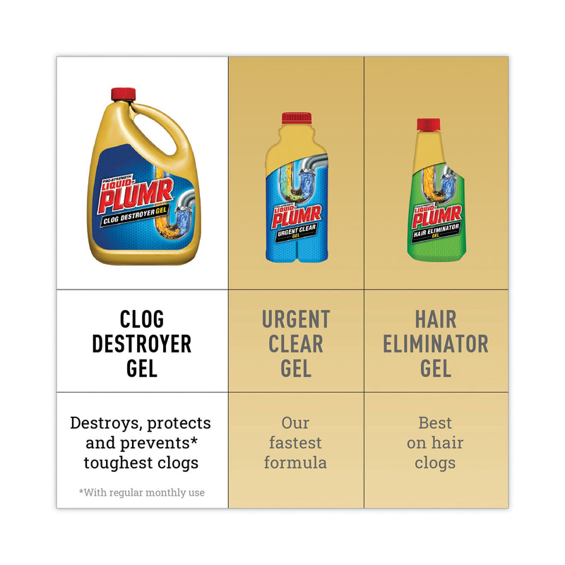 Liquid Plumr Clog Destroyer + PipeGuard, Gel, 80 oz, 6/Carton