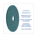 Boardwalk Heavy-Duty Scrubbing Floor Pads, 19" Diameter, Green, 5/Carton