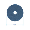 Boardwalk Scrubbing Floor Pads, 17" Diameter, Blue, 5/Carton