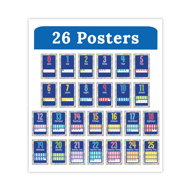 Carson-Dellosa Education Mini Posters, Numbers, 26 Mini Posters