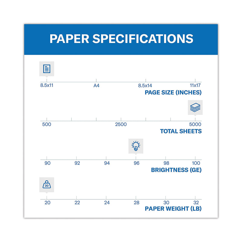 Hammermill Fore Multipurpose Print Paper, 96 Bright, 20 lb Bond Weight, 8.5 x 11, White, 500 Sheets/Ream, 10 Reams/Carton