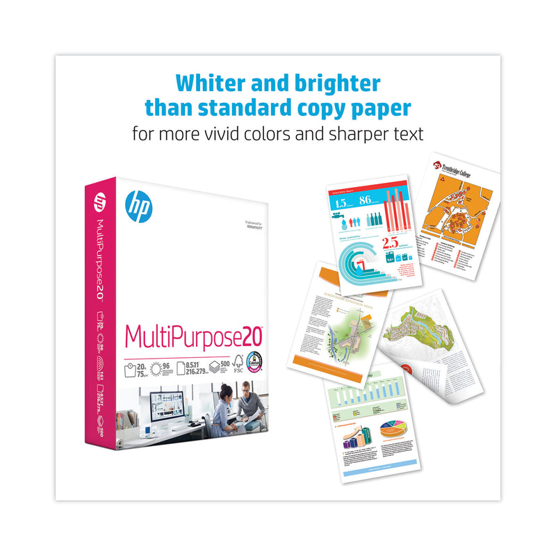 HP Papers MultiPurpose20 Paper, 96 Bright, 20 lb Bond Weight, 8.5 x 11, White, 500 Sheets/Ream, 5 Reams/Carton