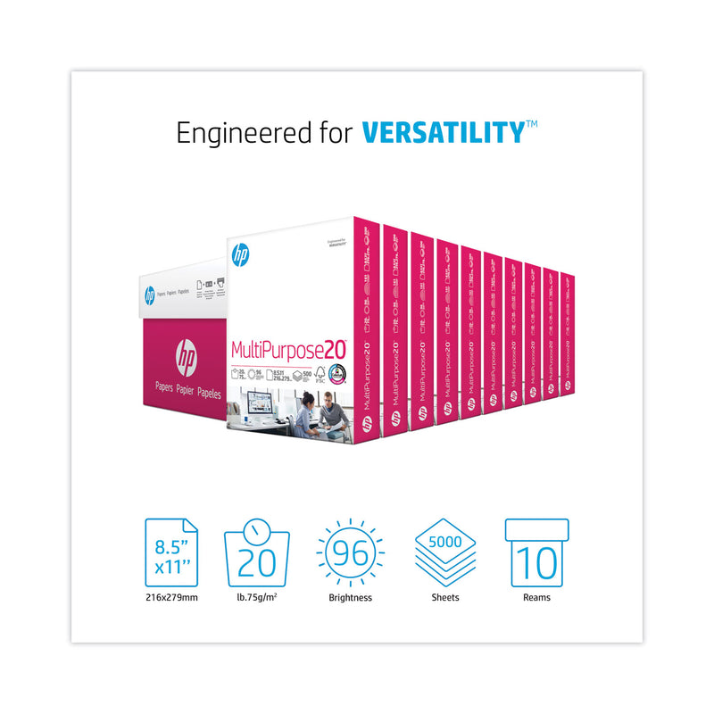 HP Papers MultiPurpose20 Paper, 96 Bright, 20 lb Bond Weight, 8.5 x 11, White, 500 Sheets/Ream, 10 Reams/Carton