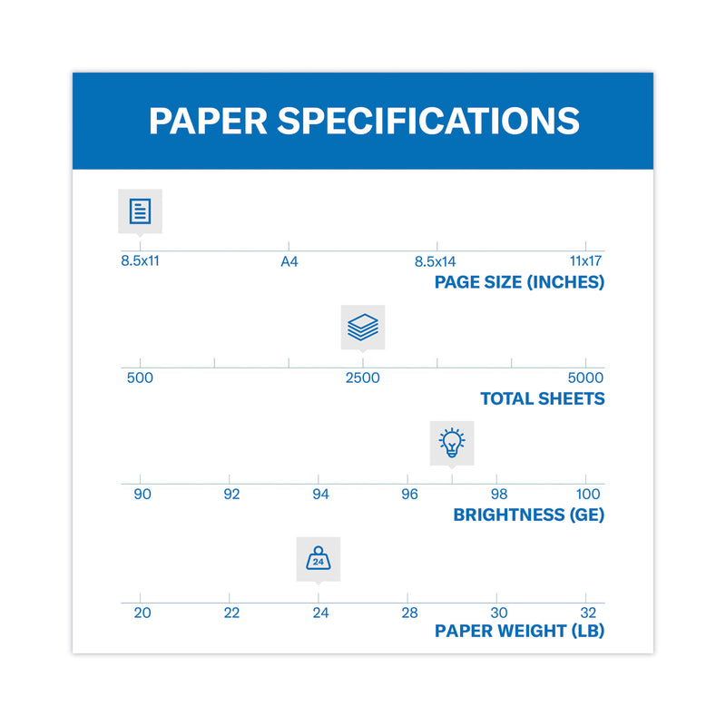 Hammermill Premium Multipurpose Print Paper, 97 Bright, 24 lb Bond Weight, 8.5 x 11, White, 500 Sheets/Ream, 5 Reams/Carton