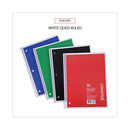 Universal Wirebound Notebook, 1 Subject, Quadrille Rule, Assorted Covers, 10.5 x 8, 70 Sheets, 4/Pack