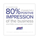 PURELL Advanced Refreshing Gel Hand Sanitizer, Clean Scent, 1.5 L Pump Bottle, 4/Carton