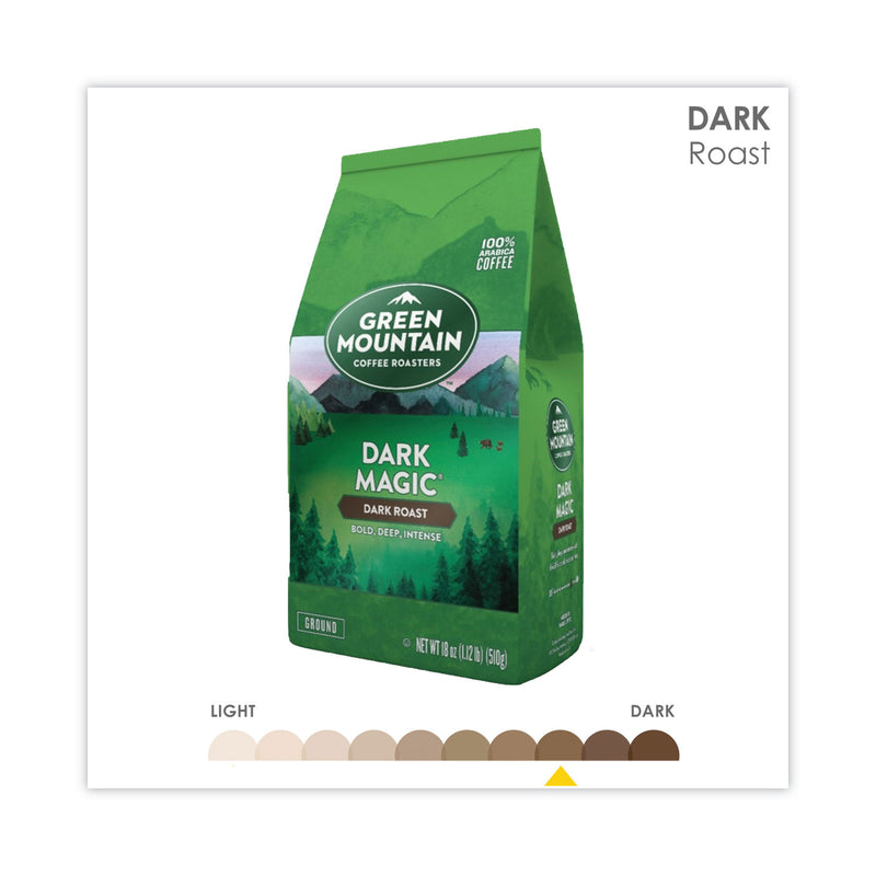Green Mountain Coffee Dark Magic Ground Coffee, 18 oz Bag