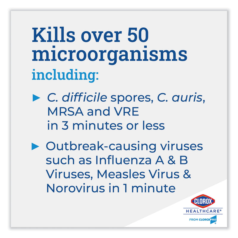 Clorox Bleach Germicidal Cleaner, 32 oz Spray Bottle, 6/Carton