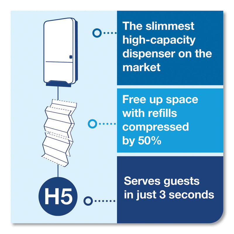 Tork PeakServe Continuous Hand Towel Dispenser, 14.57 x 3.98 x 28.74, Black