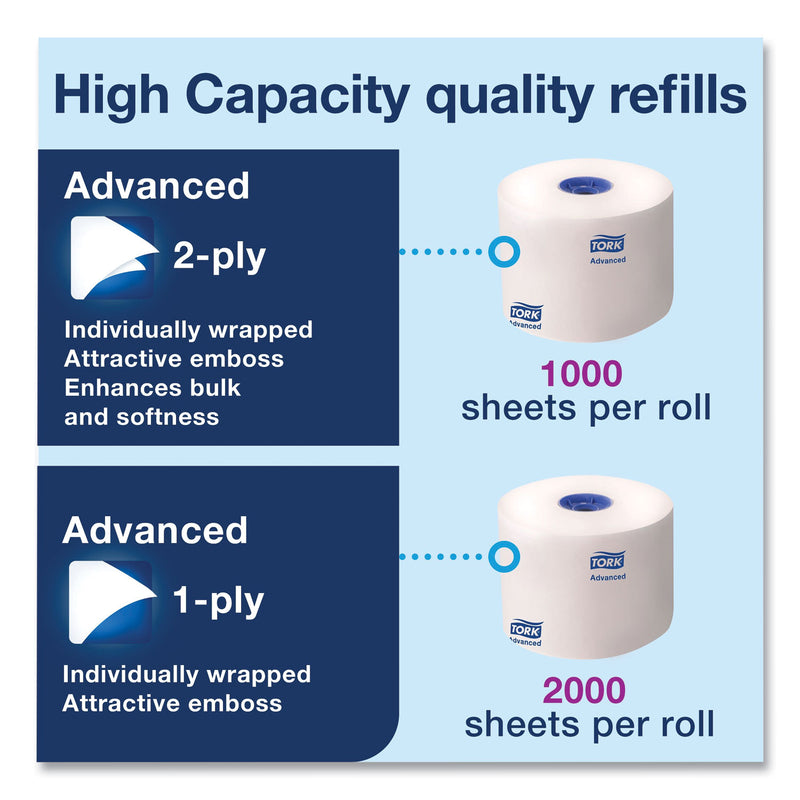 Tork Elevation High Capacity Bath Tissue Dispenser, 6.3 x 6.46 x 14.2, Black