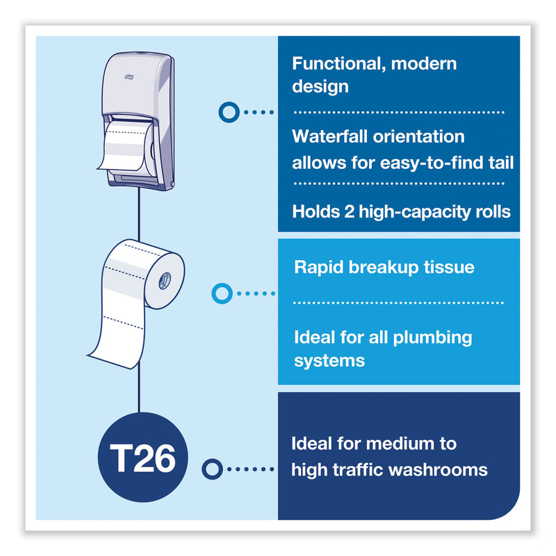 Tork Elevation High Capacity Bath Tissue Dispenser, 6.3 x 6.46 x 14.2, Black