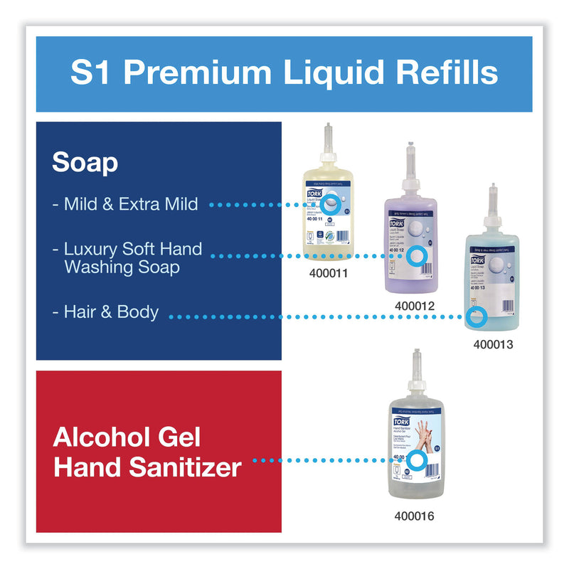 Tork Elevation Liquid Skincare Dispenser, 1 L Bottle; 33 oz Bottle, 4.4 x 4.5 x 11.5, White