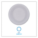 Boardwalk Hi-Impact Plastic Dinnerware, Bowl, 10 to 12 oz, White, 1,000/Carton