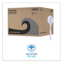 Boardwalk Mediumweight Wrapped Polypropylene Cutlery, Soup Spoon, White, 1,000/Carton