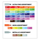 Sharpie Permanent Markers Ultimate Collection Value Pack, Assorted Tip Sizes/Types, Assorted Colors, 115/Set