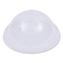 BWKPETDOME Thumbnail